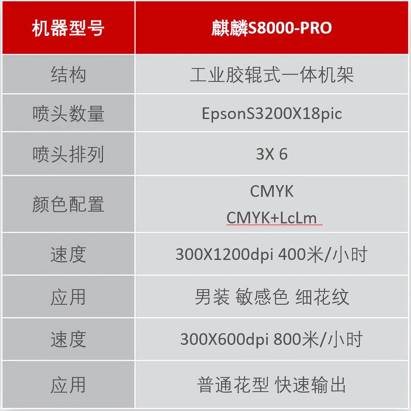 ��ʼ���Ʒ���aӡˇչʾ���ĳɹ���Ļ���F��(ch��ng)�l(f��)������ذ���Ʒ